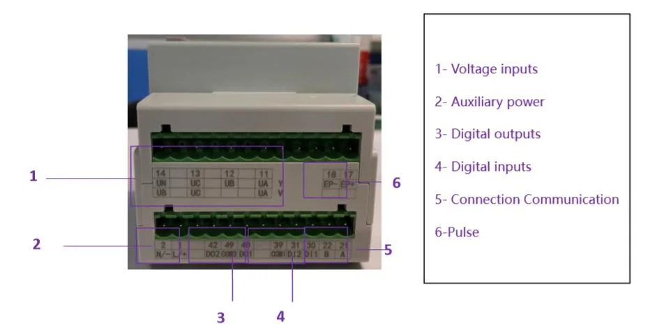 Wireless Three Phase Multi-Channel Energy Power Meter for Electricity with WiFi 4G