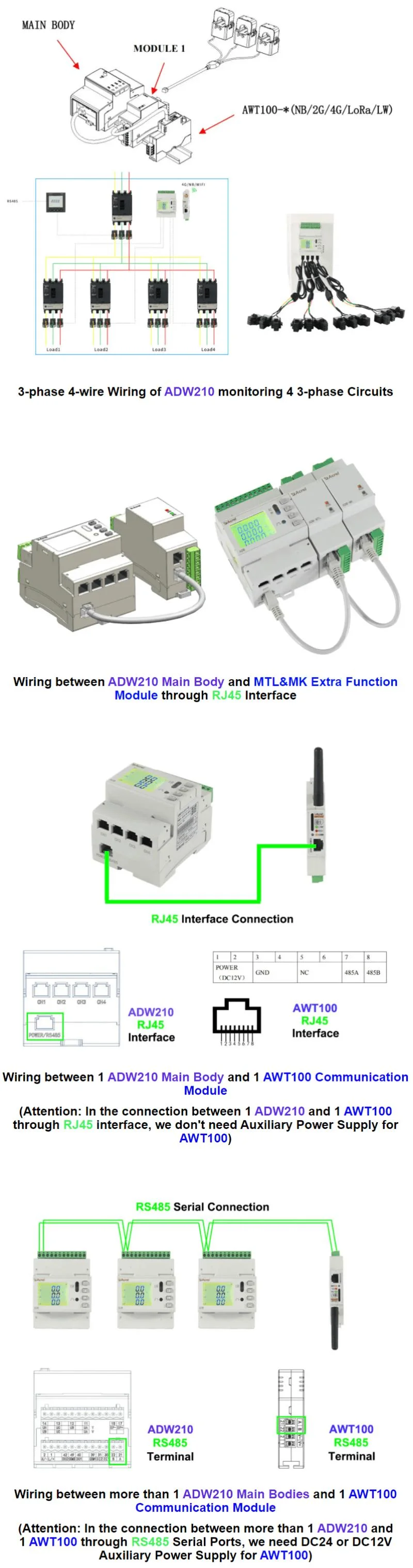 Adw300 Adw210 Adl400 Adl200 Three-Phase & Single Phase Smart Electric Energy Meter Power Meter with MID Certificate Optional WiFi 4G Lora Lorawan for Iot EMS